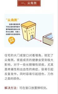 180种阳宅风水化解法，打造吉祥家居环境秘诀！