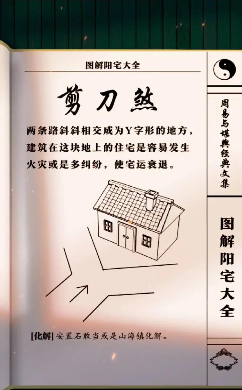 阳宅风水布局100例：揭秘家居吉凶，打造吉祥家居