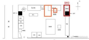办公桌财位布局：揭秘提升事业财运的奥秘