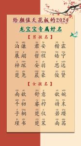 2024龙年女宝宝吉祥命名指南，选好名迎未来！