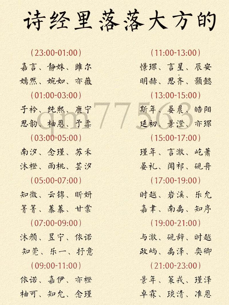 2024龙宝宝吉祥取名攻略，好听好意名字推荐！