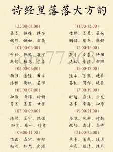 2024龙宝宝吉祥取名攻略，好听好意名字推荐！