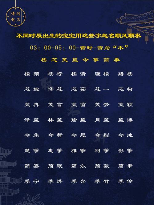 巳时取名避忌与吉祥之道
