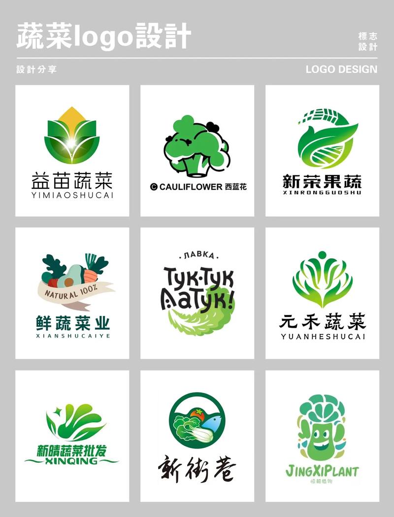 商标一键生成：轻松拥有个性Logo，提升品牌形象！