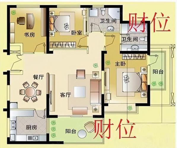 办公室家居风水布局，提升事业运势秘籍