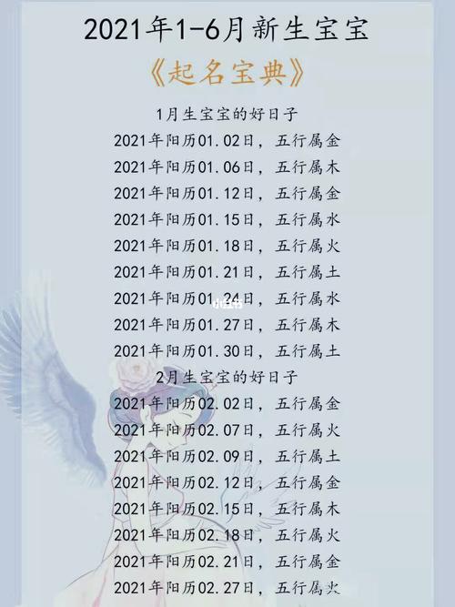 2021年12月26日宝宝起名秘籍：好运吉祥名解析