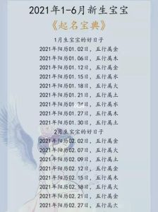 2021年12月26日宝宝起名秘籍：好运吉祥名解析