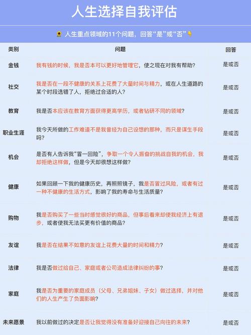 抉择人生：追寻价值观与幸福之路