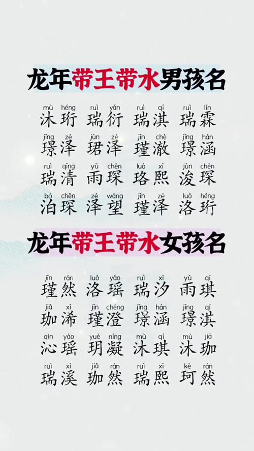 腊月龙女取名宝典：吉祥五行八字命名艺术
