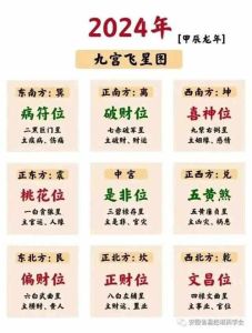 风水秘籍：化解家居煞气，打造吉祥家园