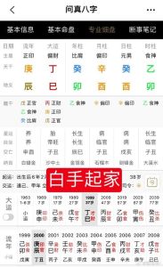 揭秘自我算卦：八字周易塔罗牌，掌握命运奥秘