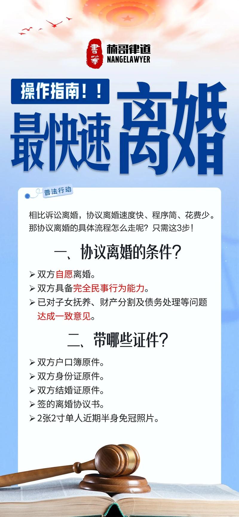 离婚准备指南：协议与诉讼，情感与法律