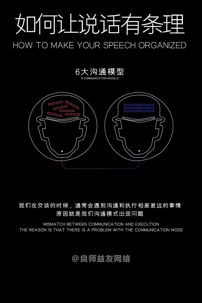 10招变身沟通高手，轻松应对社交场合
