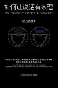 10招变身沟通高手，轻松应对社交场合