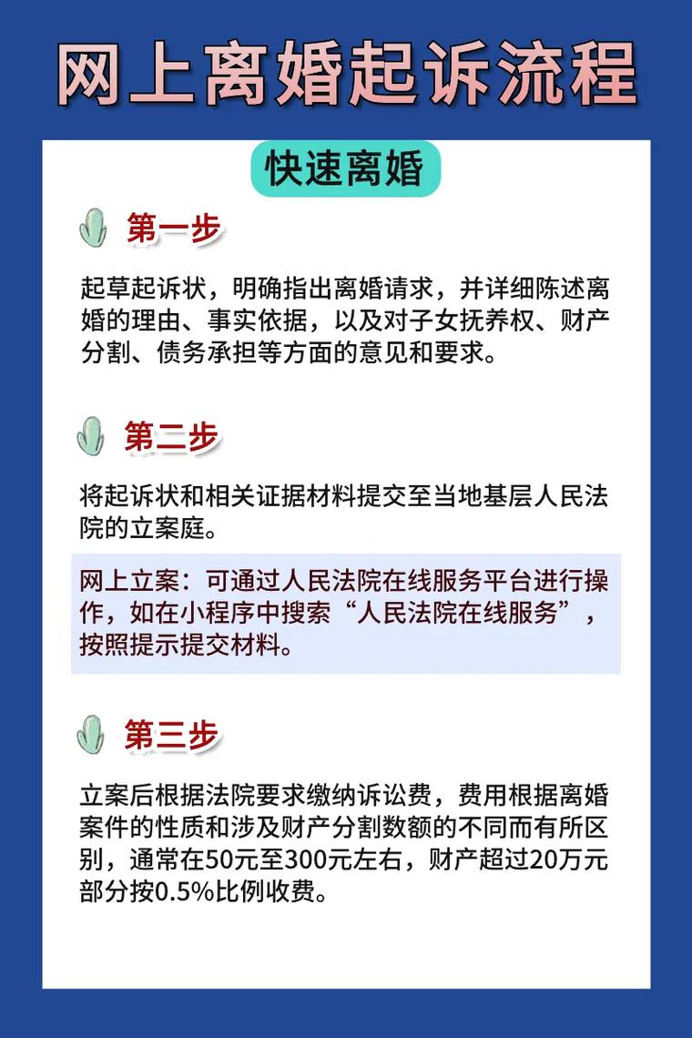 快速离婚攻略：证据准备+专业律师，轻松打赢婚姻保卫战