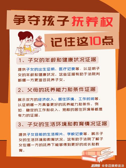 男方争抚养权攻略：法律武器捍卫孩子未来