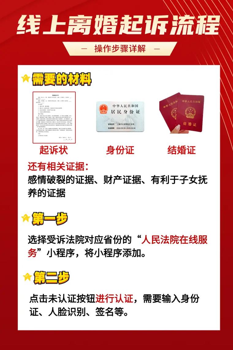 起诉离婚全攻略：费用明细+注意事项！