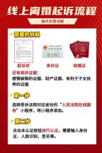 起诉离婚全攻略：费用明细+注意事项！