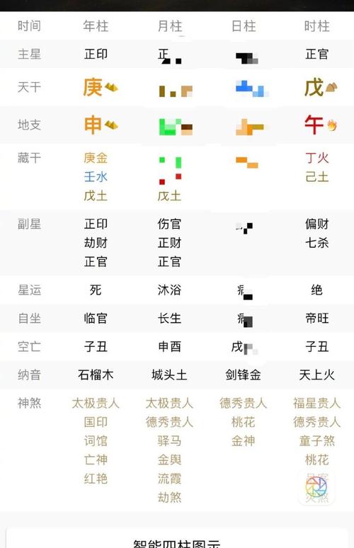 全面攻略：招财转运秘籍，提升财运与运势！