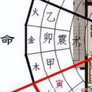 风水秘术：化解不利方位，生活焕新篇