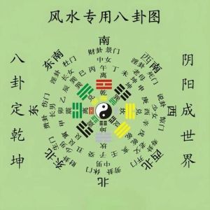 揭秘家宅风水：十大不良征兆及化解之道