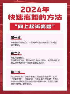 2024离婚新指南：三种轻松离婚法，告别婚姻纠葛