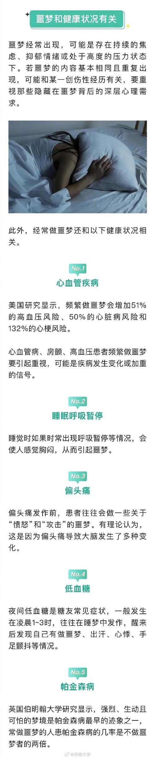 揭秘梦境之谜：告别频繁梦境，迈向香甜睡眠
