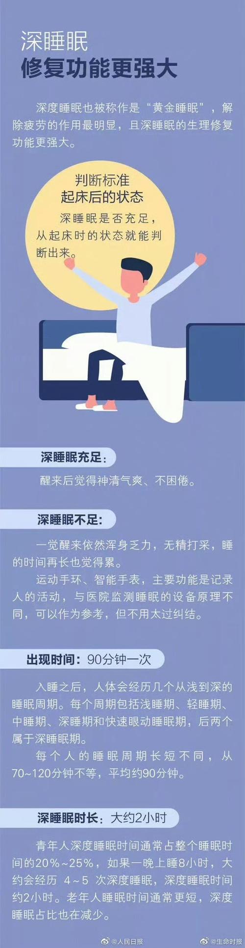 揭秘多梦浅睡眠：原因与改善策略