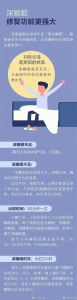 揭秘多梦浅睡眠：原因与改善策略