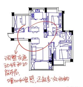 家庭风水智慧：提升运势的时机与化解之道