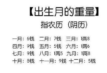 2024年十月十一生男孩八字分析：坚韧独立，挑战与成长之路
