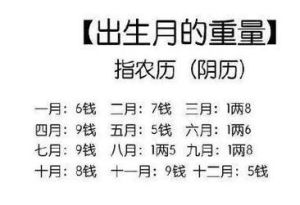 2024年十月十一生男孩八字分析：坚韧独立，挑战与成长之路