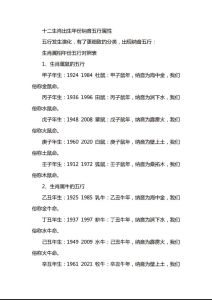 五行密码：揭秘你的命运与性格属性