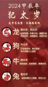 招财利器揭秘：貔貅黄水晶与绿幽灵水晶助财运