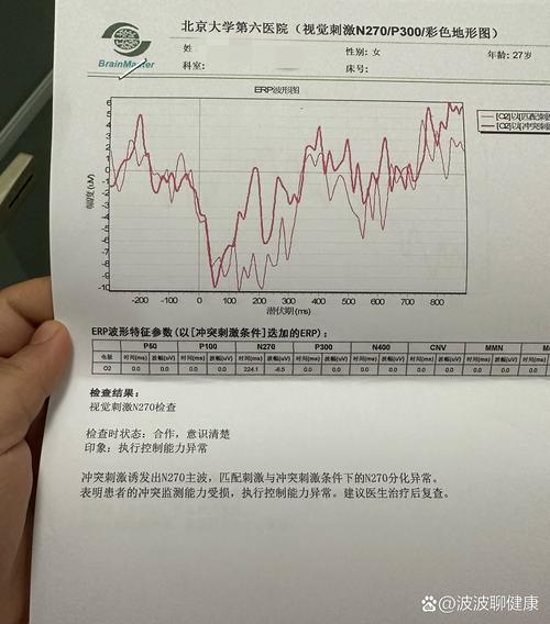 战胜焦虑抑郁：揭秘确诊与治疗之道