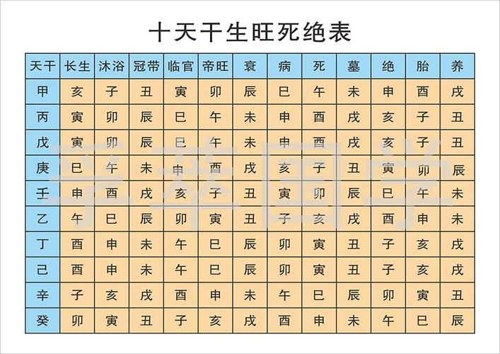 揭秘旺家特质：哪些农历出生日的人带好运？