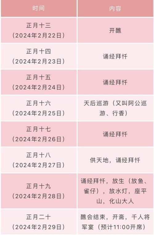2024放生盛宴：全年吉日精选，共筑生命和谐之旅