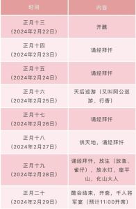 2024放生盛宴：全年吉日精选，共筑生命和谐之旅