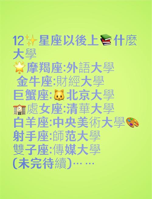 十二星座专属学府揭秘，开启大学梦想之旅！