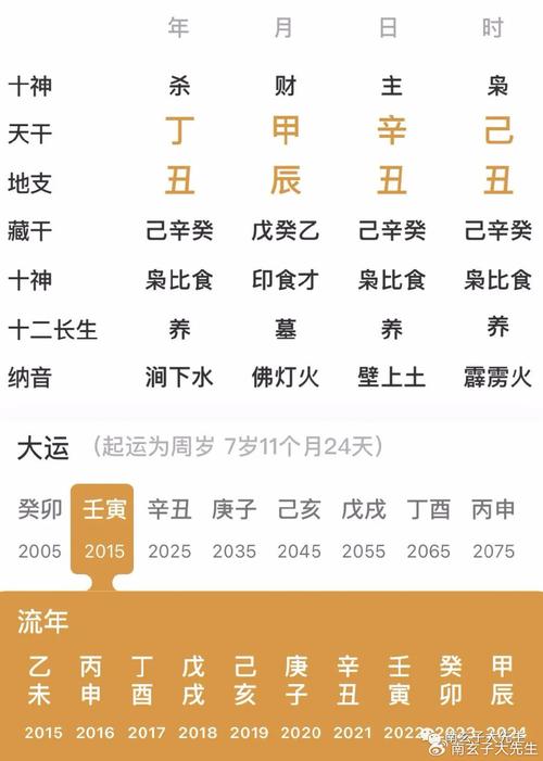 玄学入门100招：解锁古老智慧之门