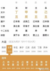 玄学入门100招：解锁古老智慧之门