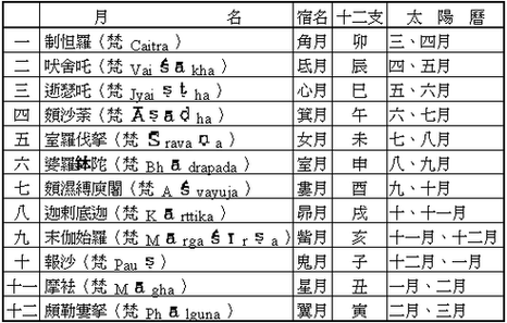 中秋之命：农历九月十四出生的幸运人生揭秘