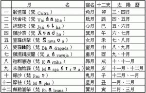中秋之命：农历九月十四出生的幸运人生揭秘