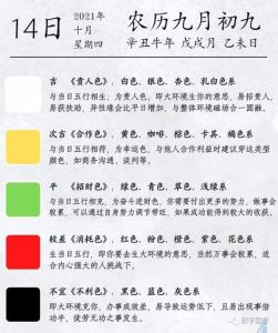 揭秘农历十一月十四出生者的命运奥秘与八字特质