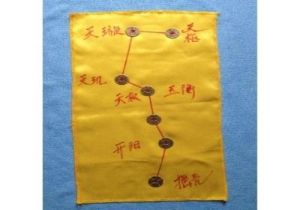 家居风水招财秘籍：布局技巧，财运滚滚来