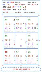 奇门遁甲化解技巧：避凶趋吉的智慧指南