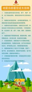 揭秘命理破解：日常实践中的灾难化解术