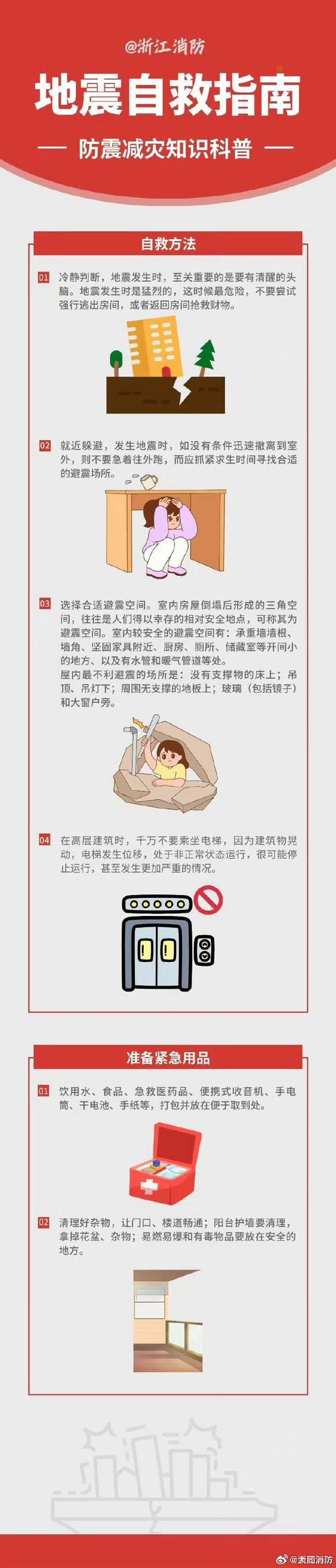 破解人生难题：五维秘诀拥抱幸福生活