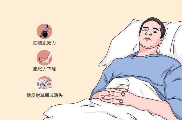 左侧肢体无力原因揭秘及应对策略
