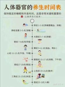 破解身体不适密码：全方位健康攻略